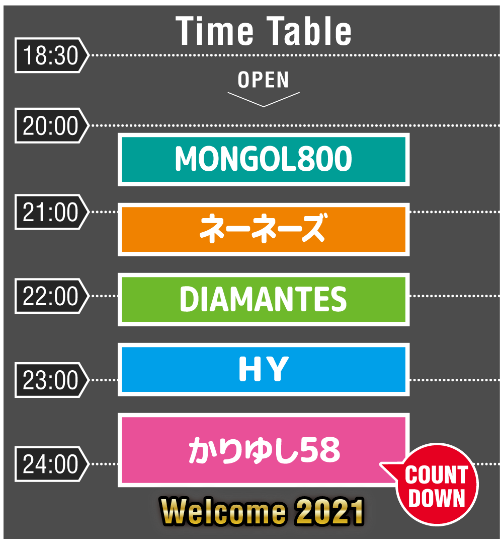 Smile Count Down Live in OKINAWA 2020-2021